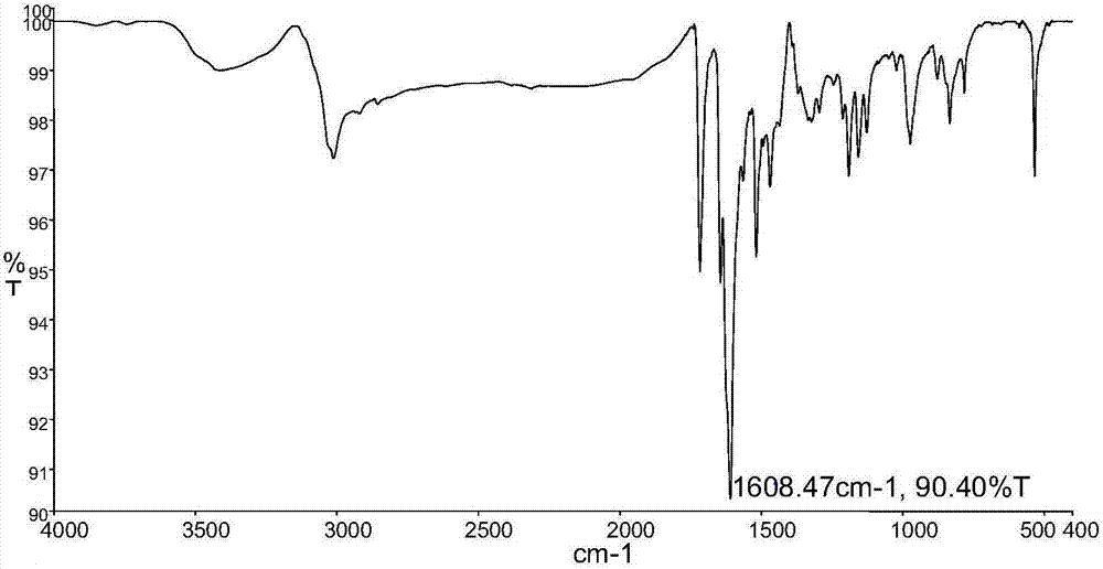 2,7-bis(4-vinylpyridine)-9-fluorenone salt-based two-photon fluorescent cell nucleus localization probe material and its preparation method and application