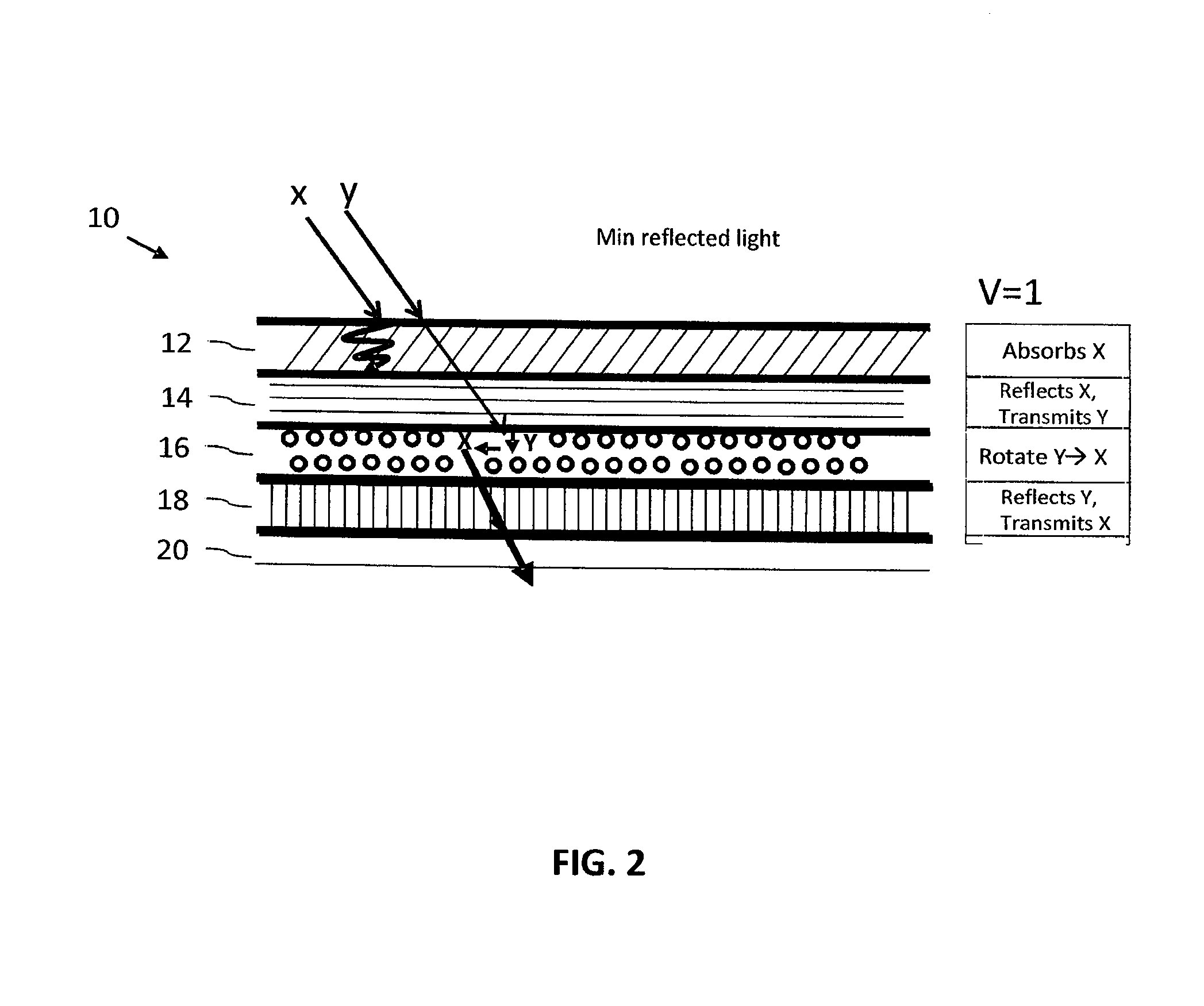 Electronically dimmable optical device