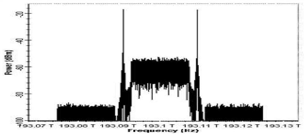 Optical balance detection method and system capable of eliminating inter-signal beat frequency interference of pdm SSB-OOFDM signals