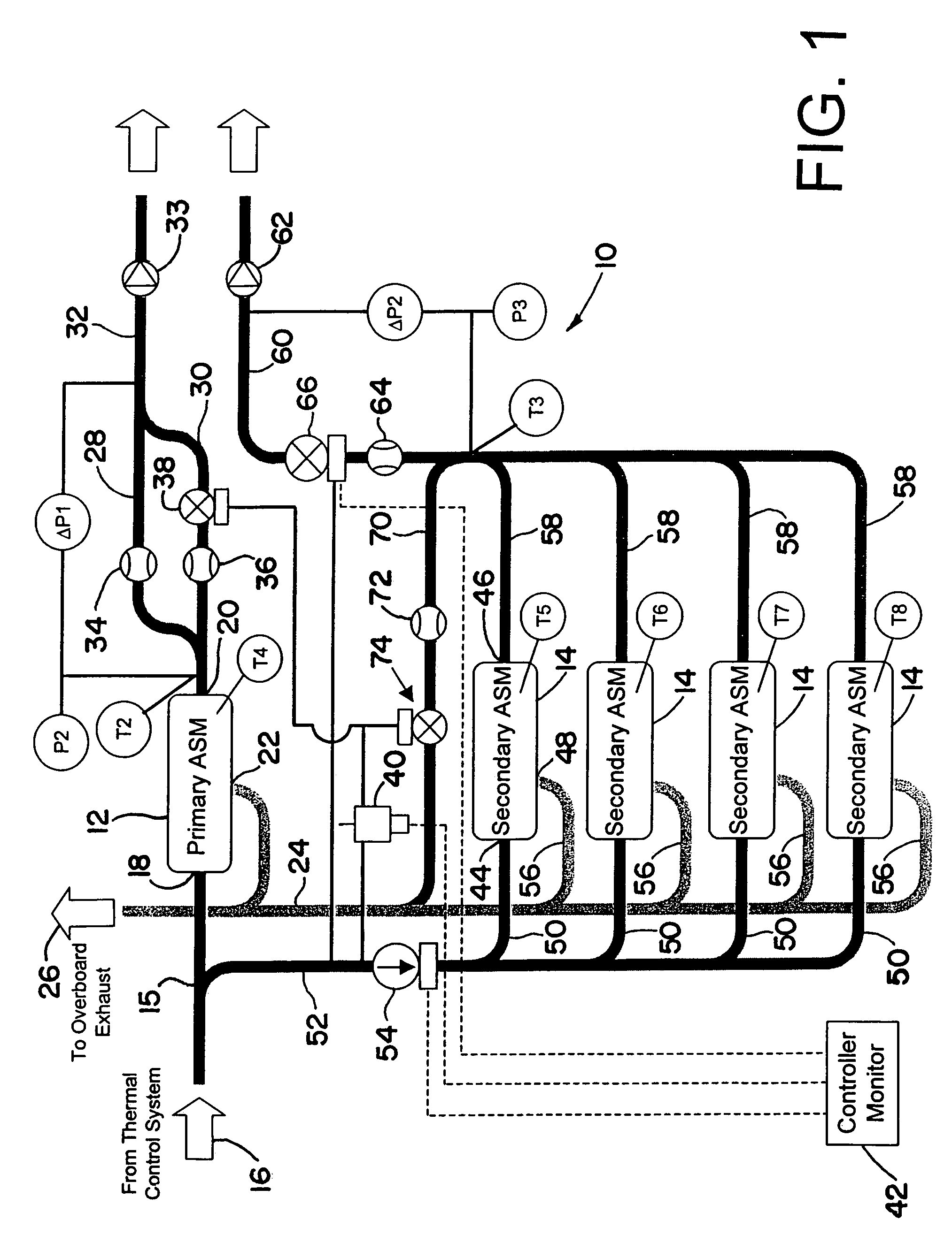 Air separation system and method with modulated warning flow