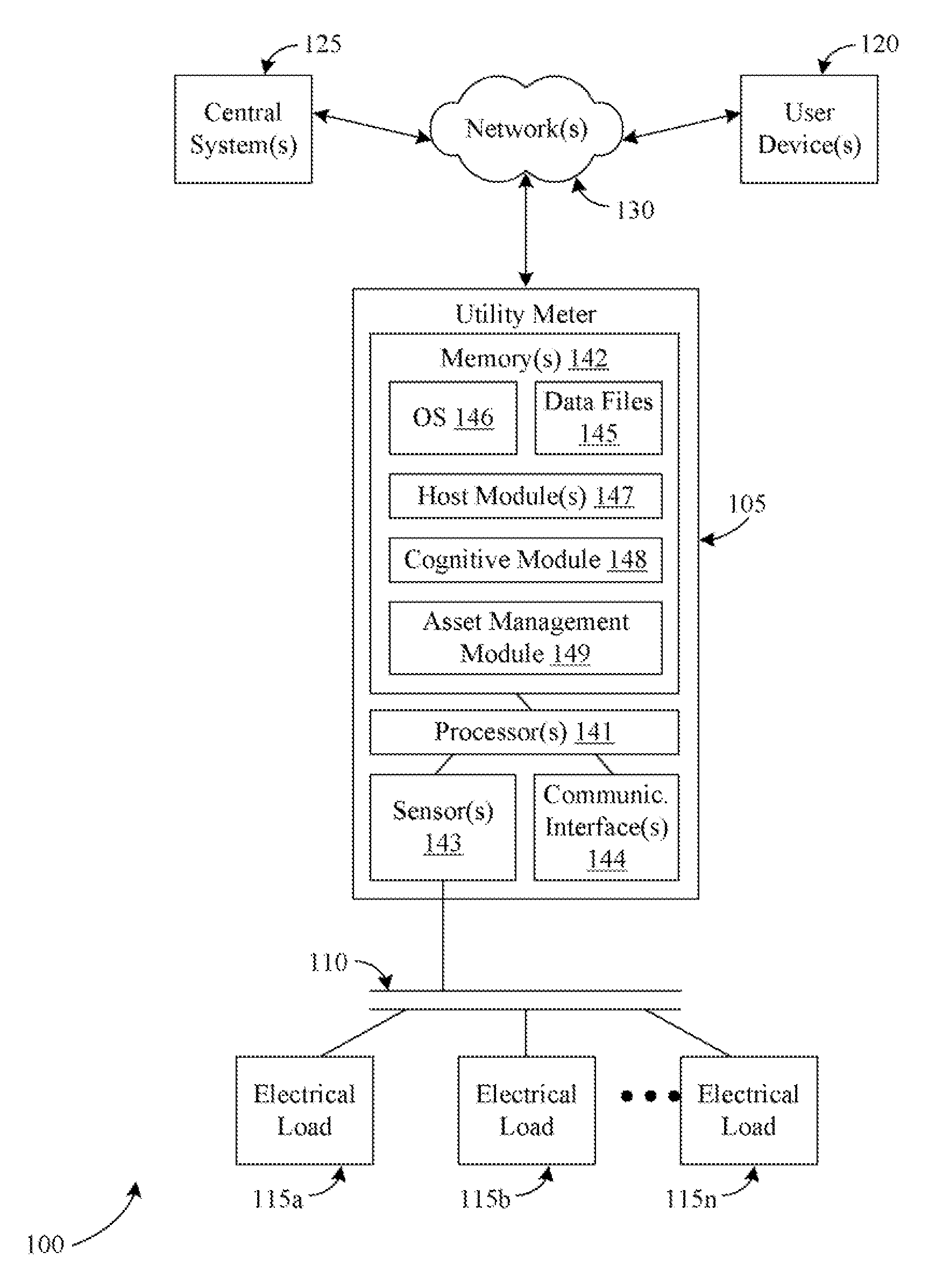 Systems, methods, and apparatus for evaluating load power consumption utilizing a power meter
