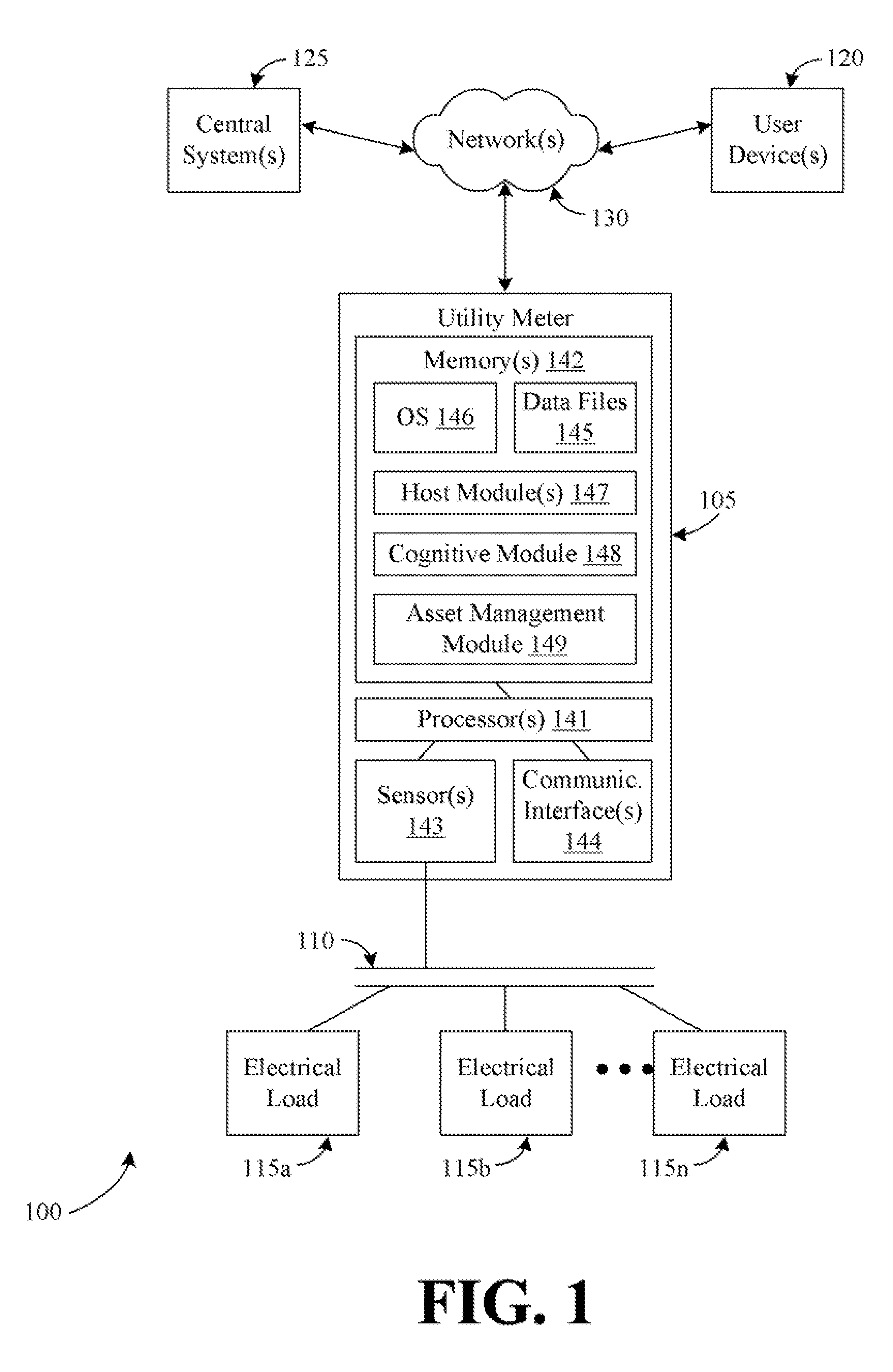 Systems, methods, and apparatus for evaluating load power consumption utilizing a power meter