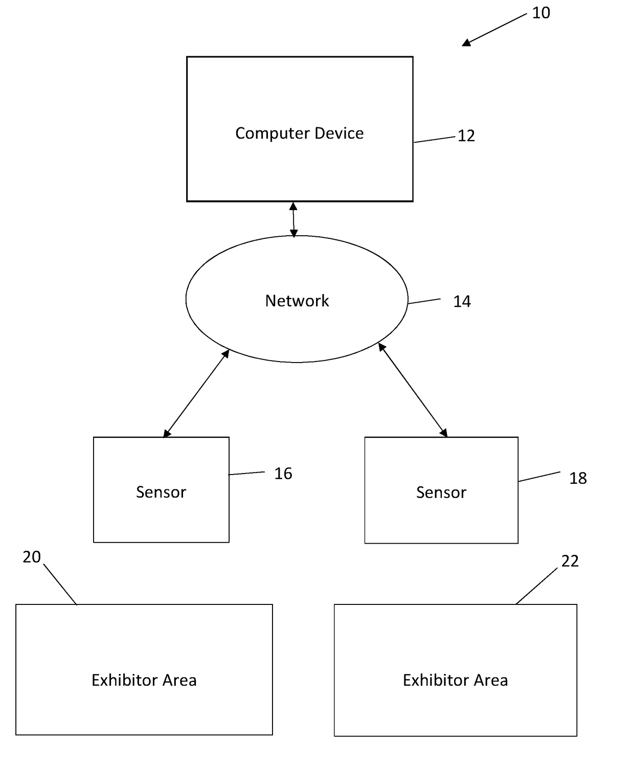 Systems and Methods for Providing a Ranked Product or Service Listing for Products at a Convention