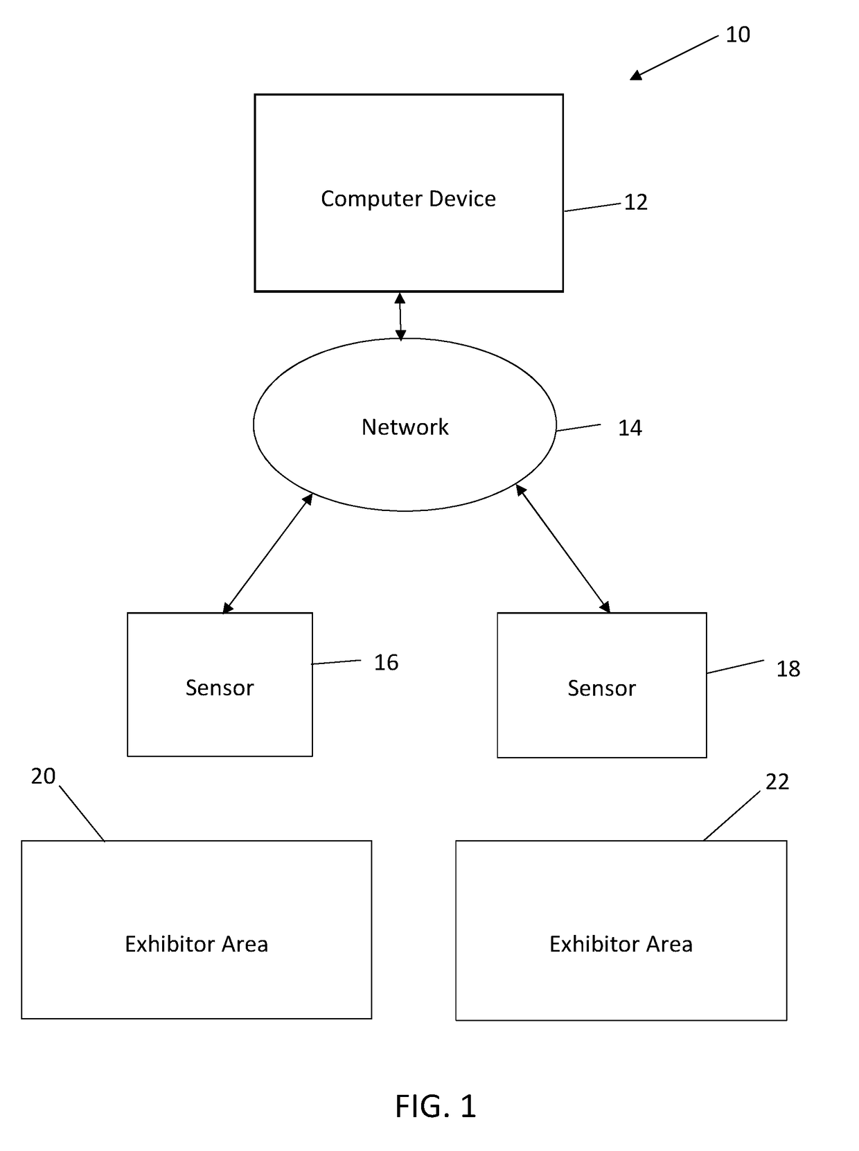 Systems and Methods for Providing a Ranked Product or Service Listing for Products at a Convention