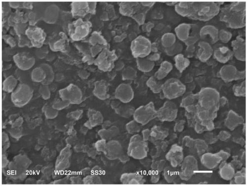 A kind of preparation method of nano-microspheres of pH response sustained-release vancomycin