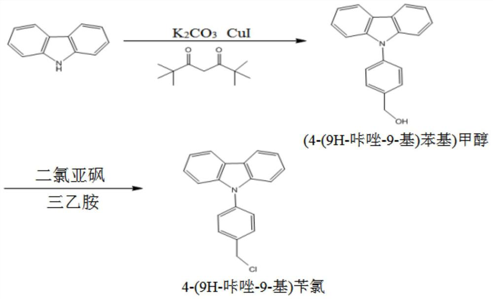 A kind of carbazole fluorescent thymine drug labeling reagent, synthesis and application