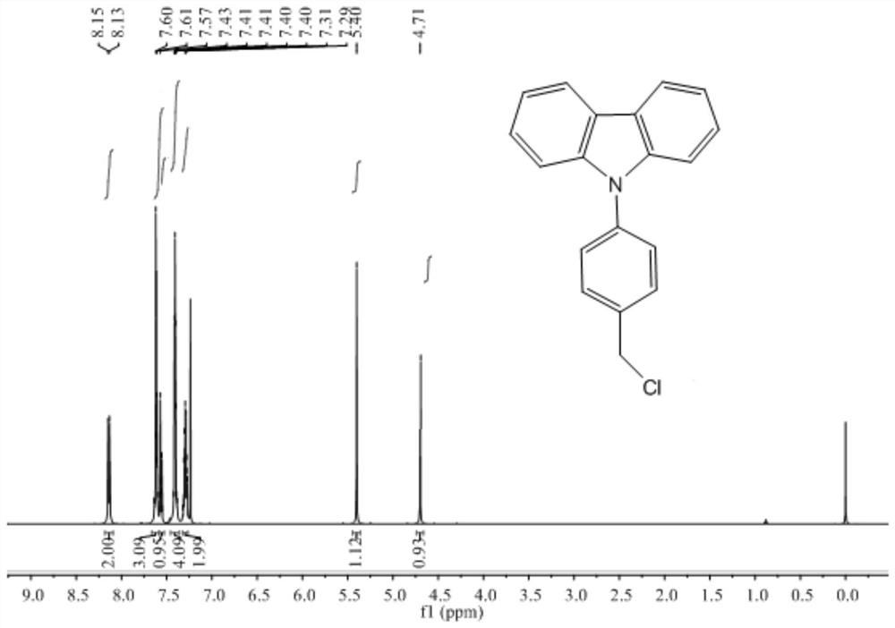 A kind of carbazole fluorescent thymine drug labeling reagent, synthesis and application