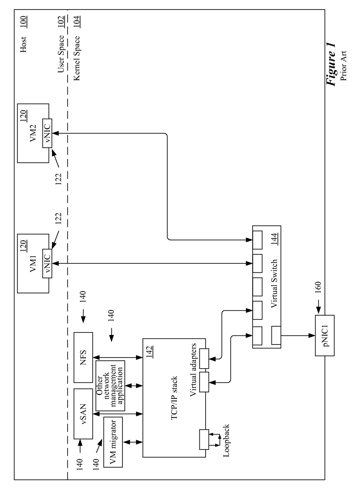 Using loopback interfaces of multiple TCP/IP stacks for communication between processes