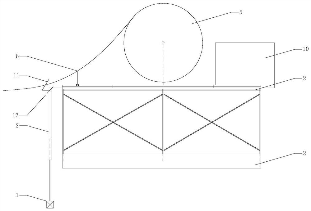 A monitoring device and monitoring method for mud contact points during submarine pipeline laying