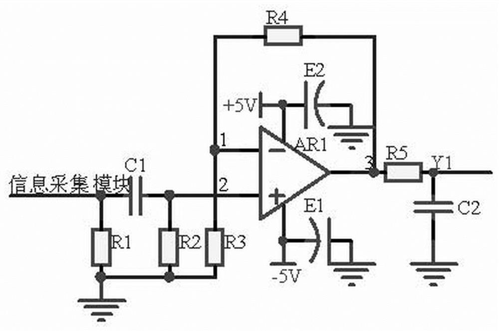 Water area public security monitoring device