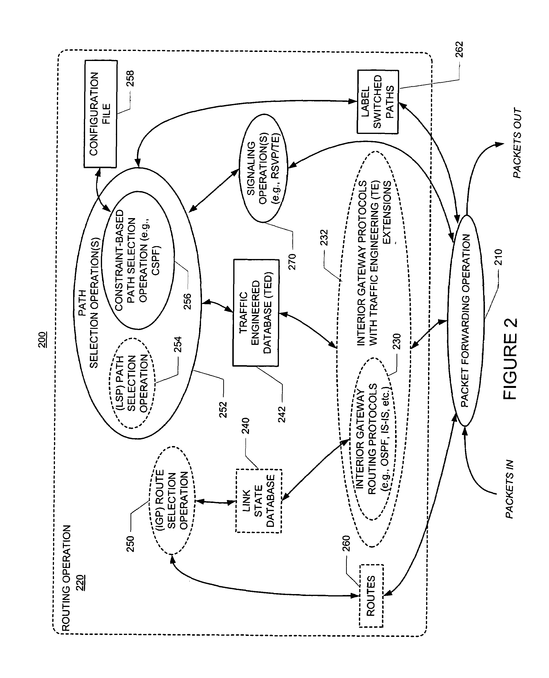 Communicating constraint information for determining a path subject to such constraints