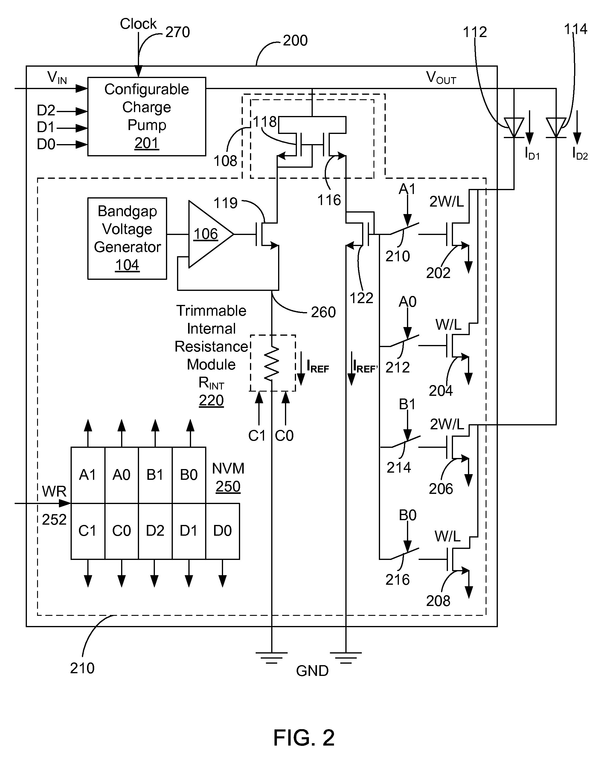 Programmable LED driver