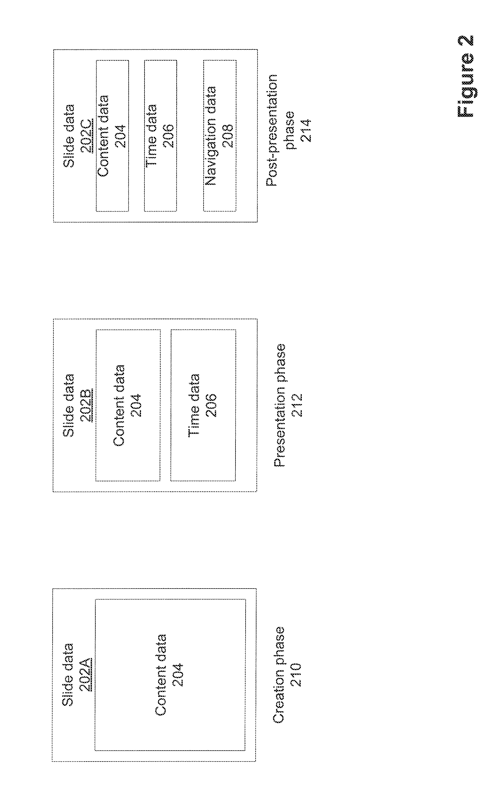 Method and system for providing linked video and slides from a presentation