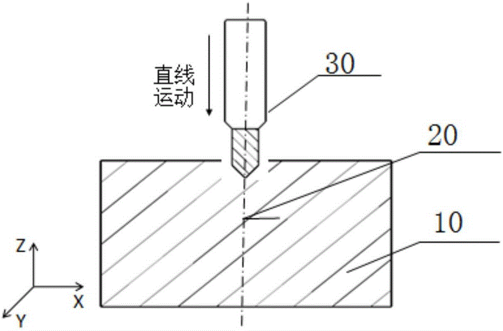 Machining method for small-diameter positioning pin hole