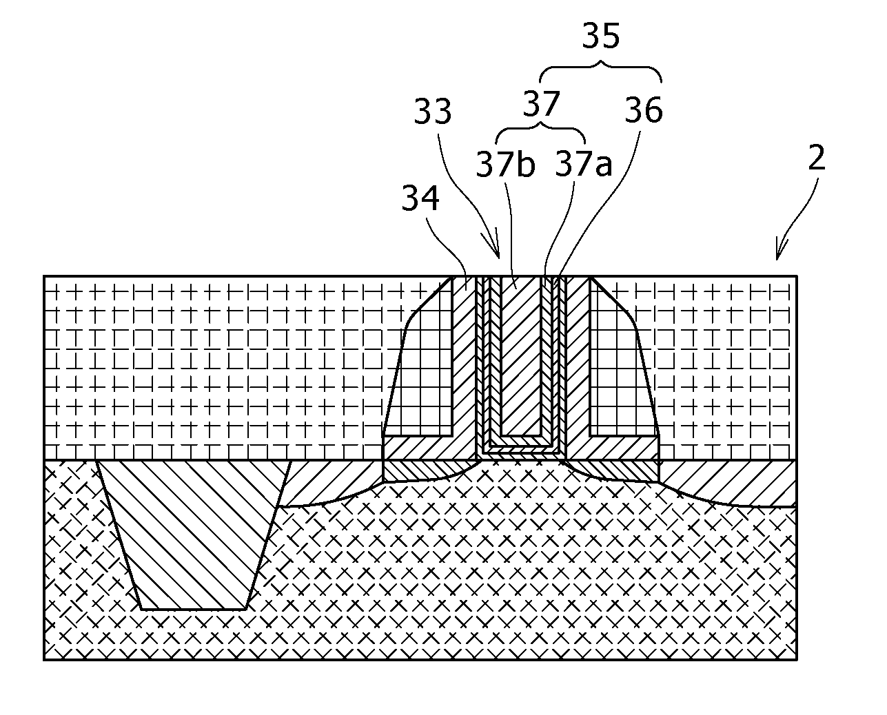 Semiconductor devices and fabrication process thereof
