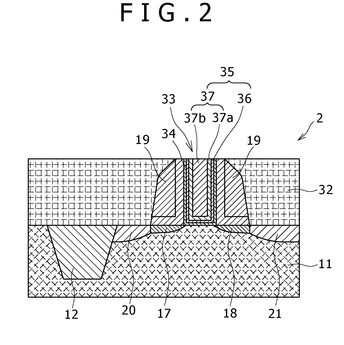 Semiconductor devices and fabrication process thereof