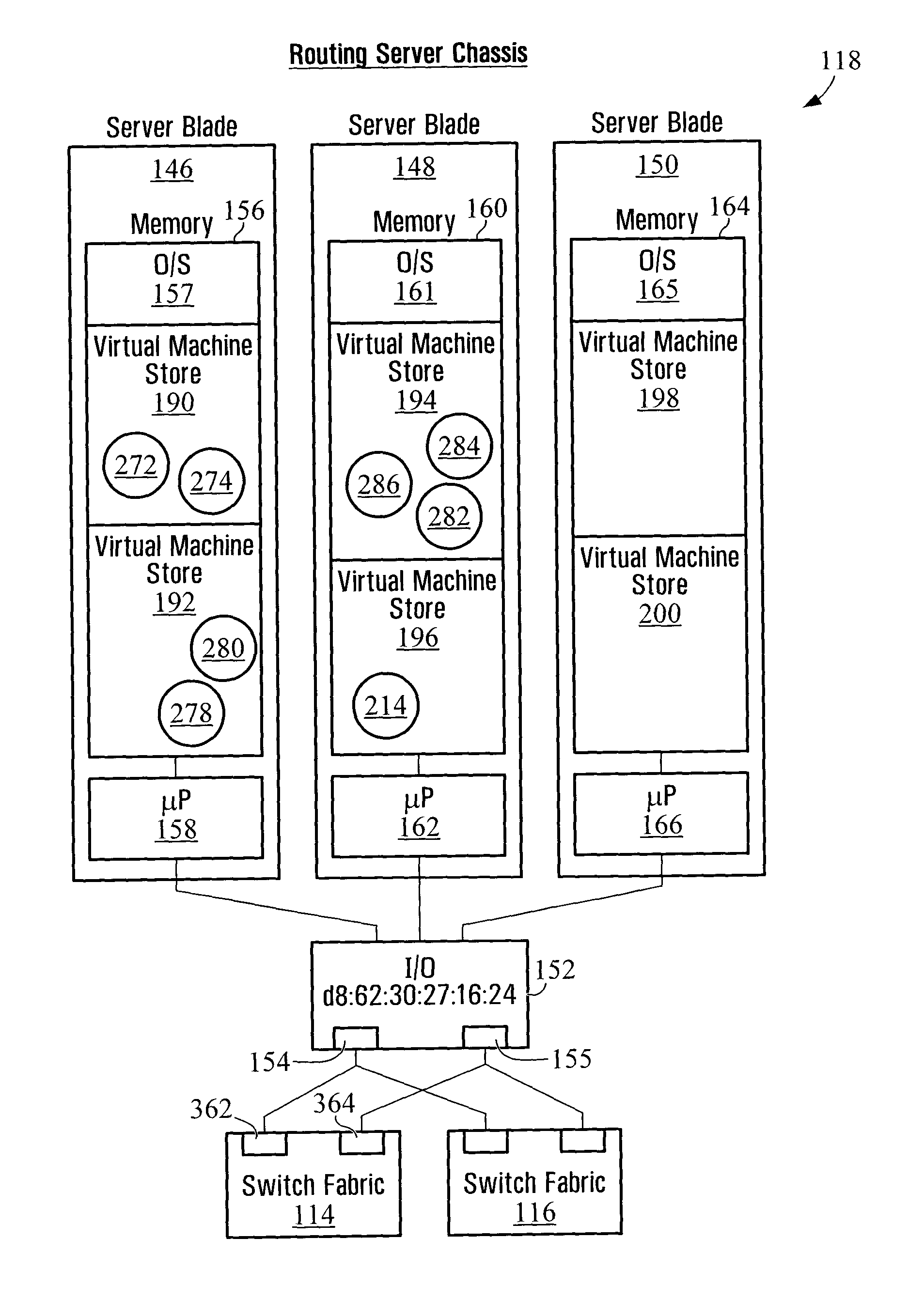 IP mpls pop virtualization and fault tolerant virtual router