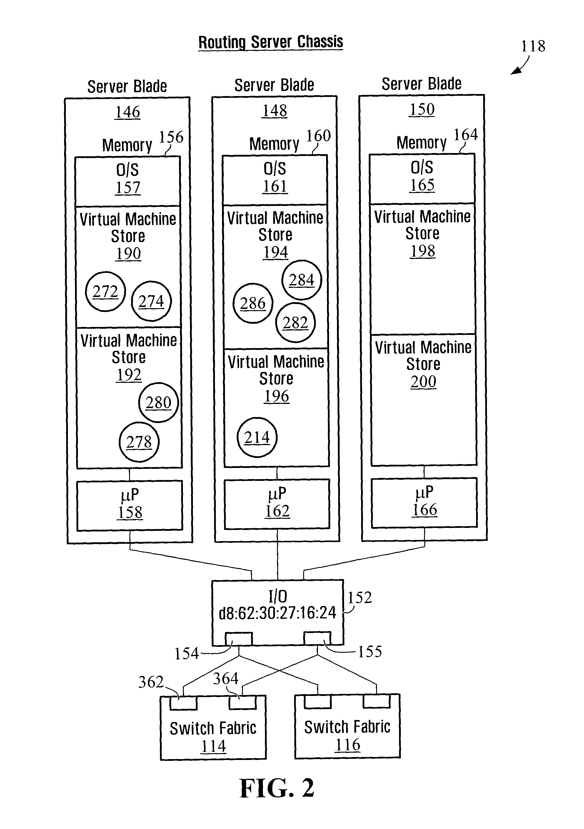 IP mpls pop virtualization and fault tolerant virtual router