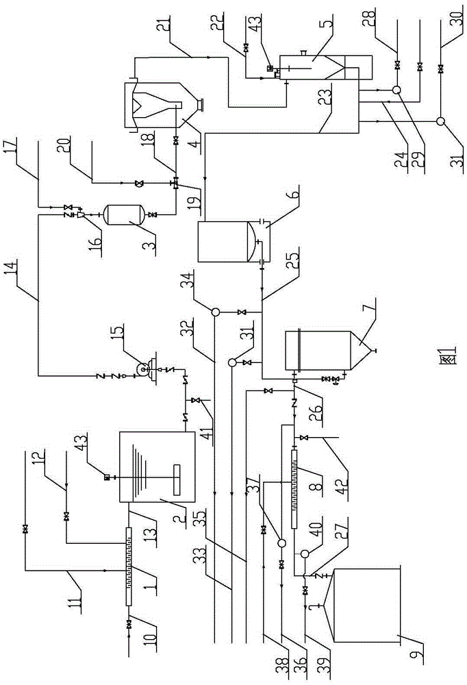 Coarse brine for electrolysis impurity removal treatment device and treatment method thereof