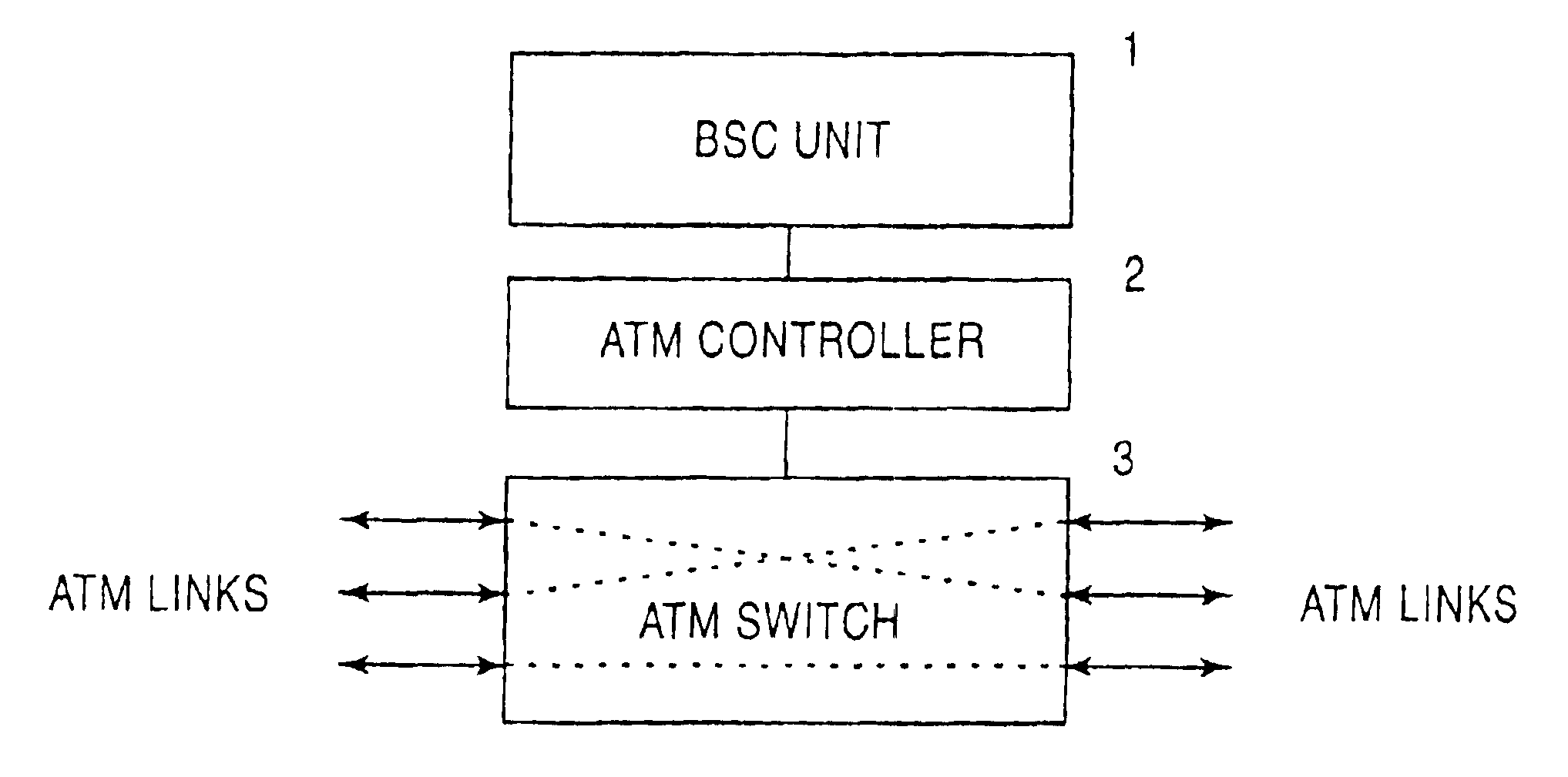 Broadband cellular network device