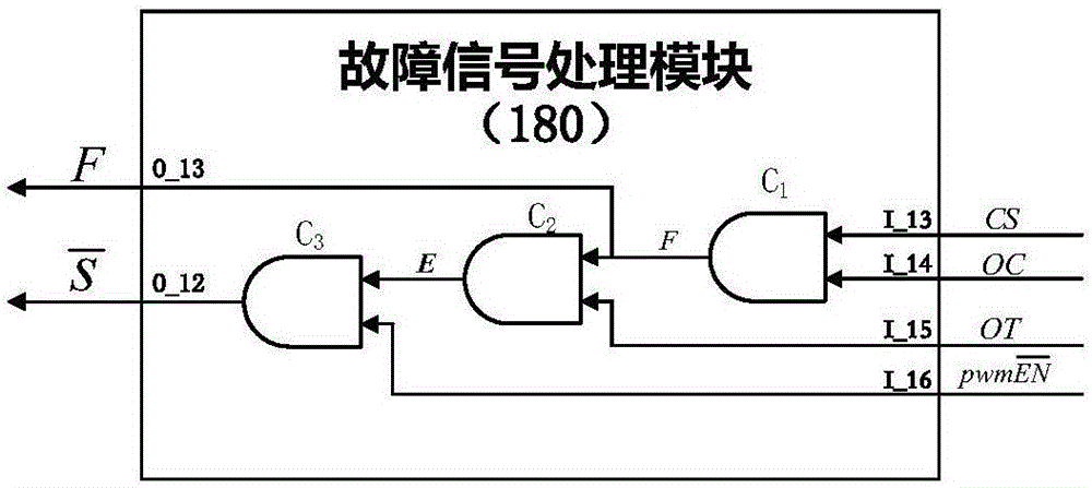 High-power direct-current charging machine/pile DC-DC conversion device for electric automobile and control method of high-power direct-current charging machine/pile DC-DC conversion device
