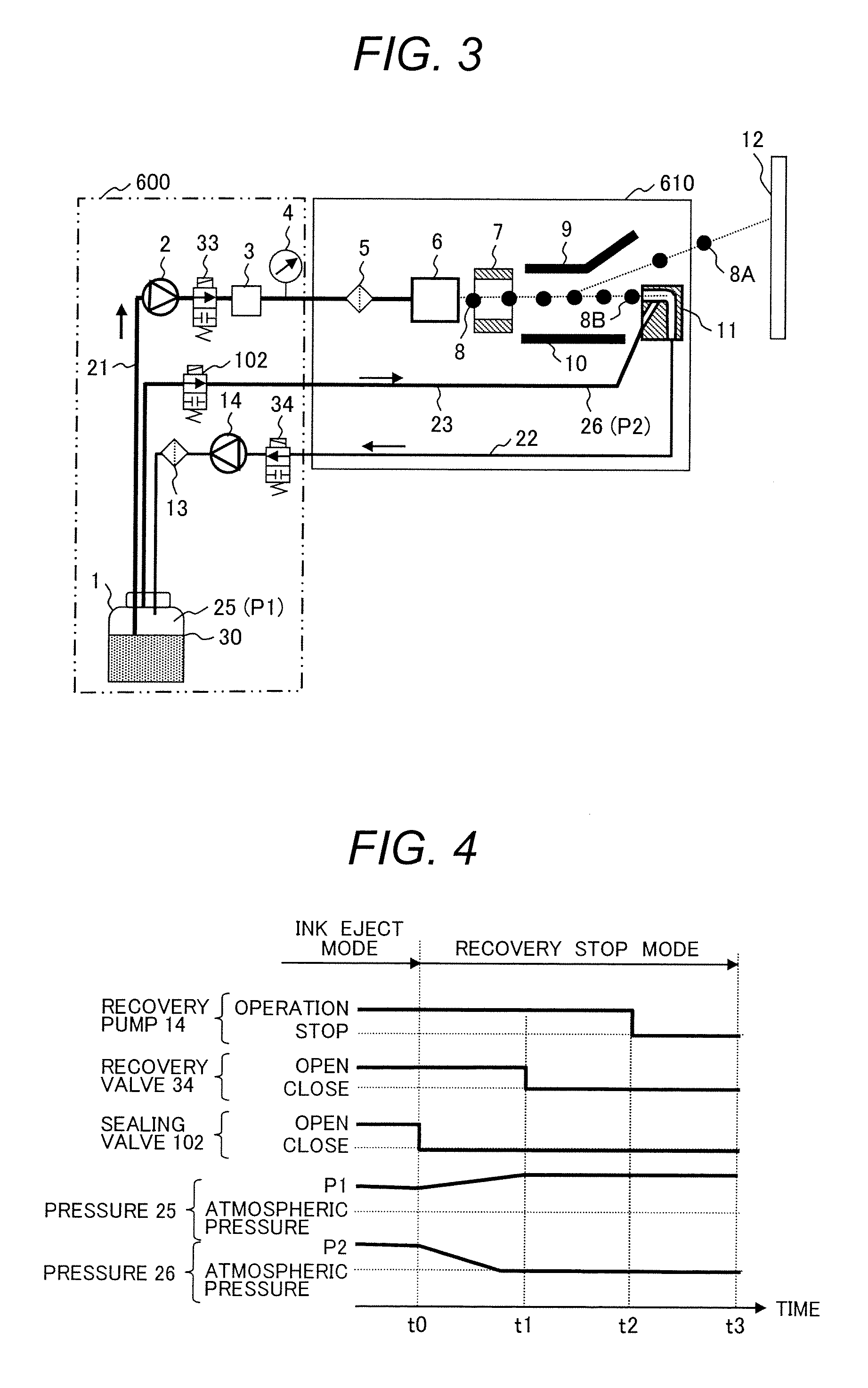 Inkjet recording device