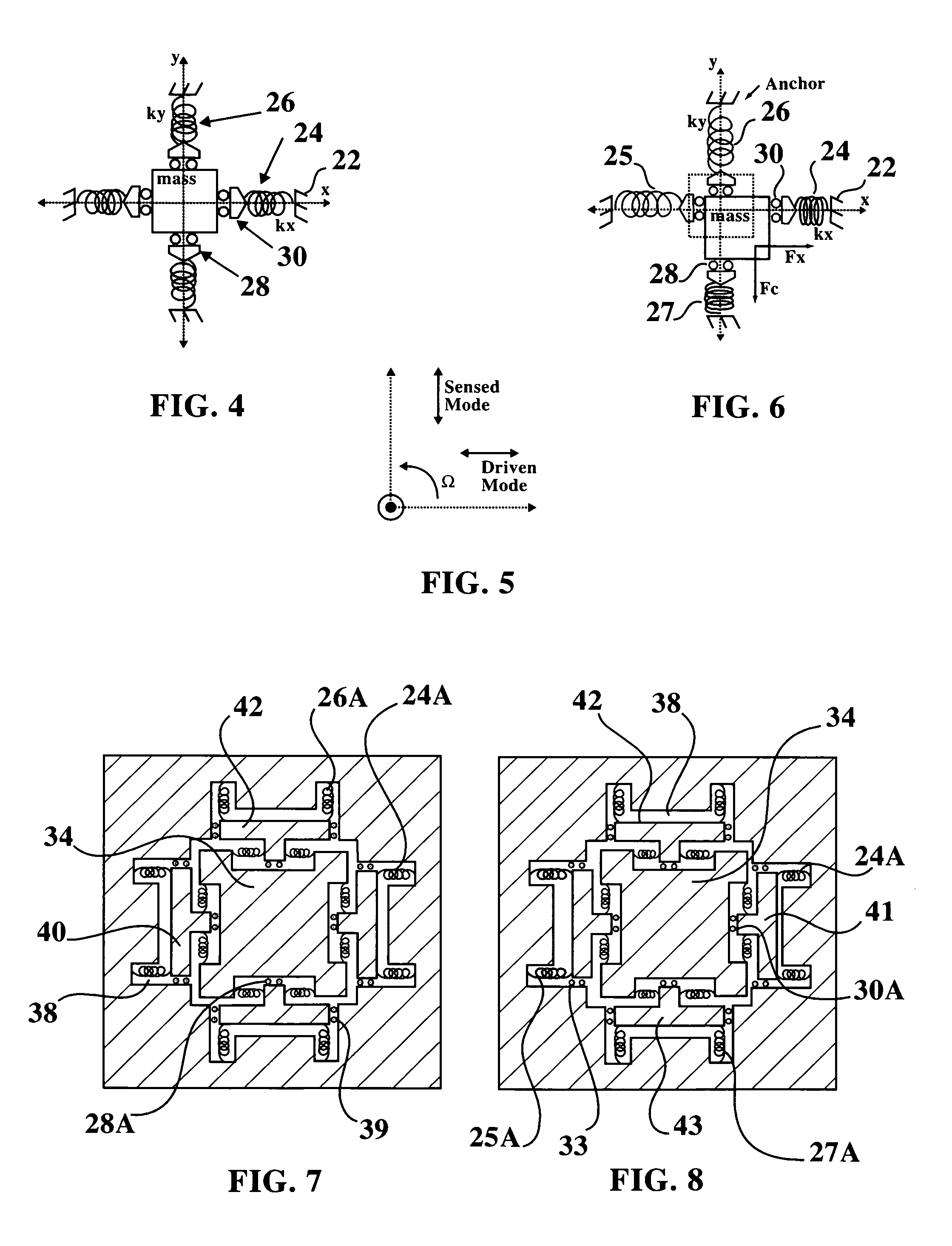 Integrated gyroscope and temperature sensor