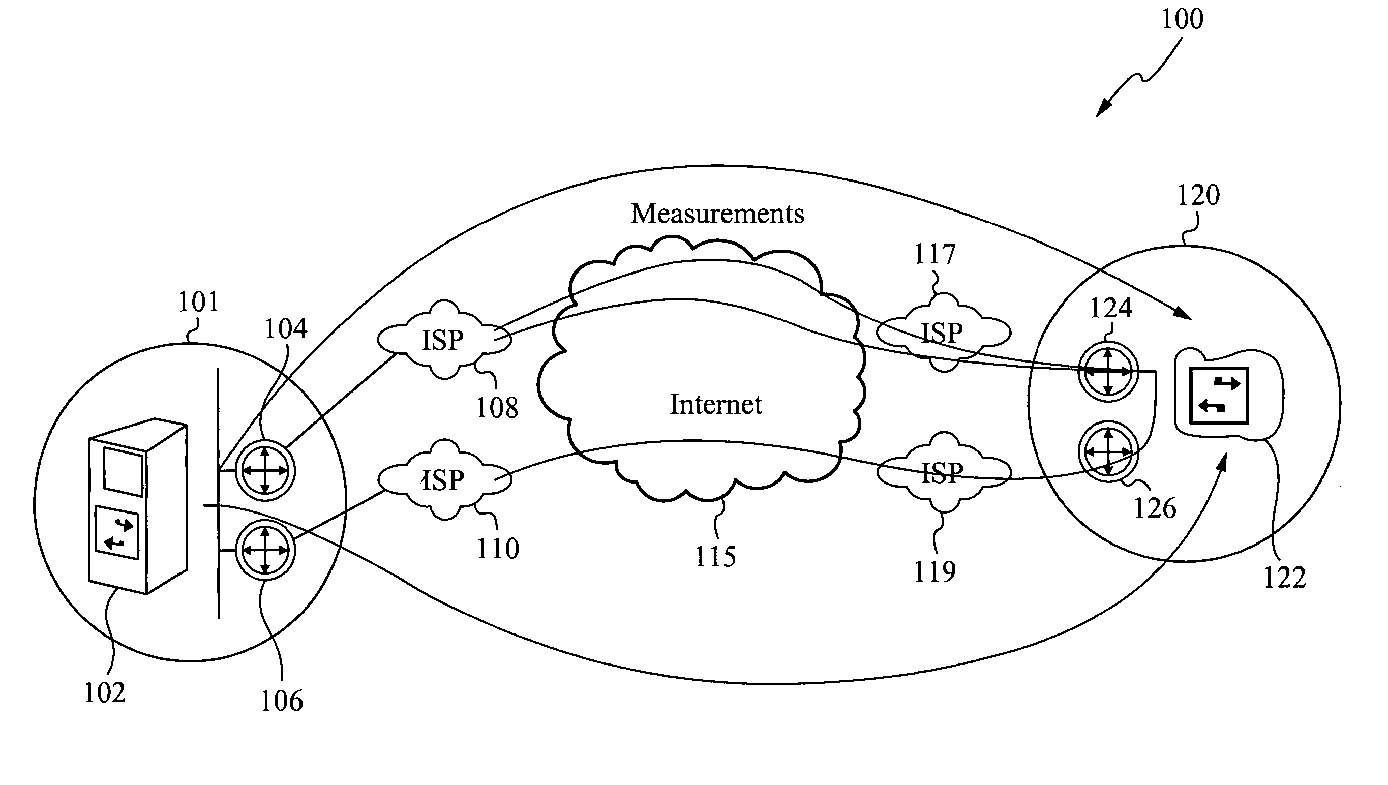 Methods of and systems for remote outbound control