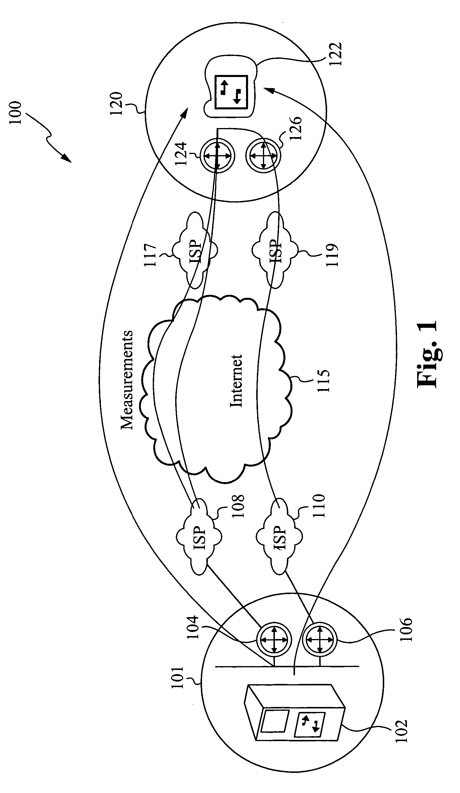 Methods of and systems for remote outbound control