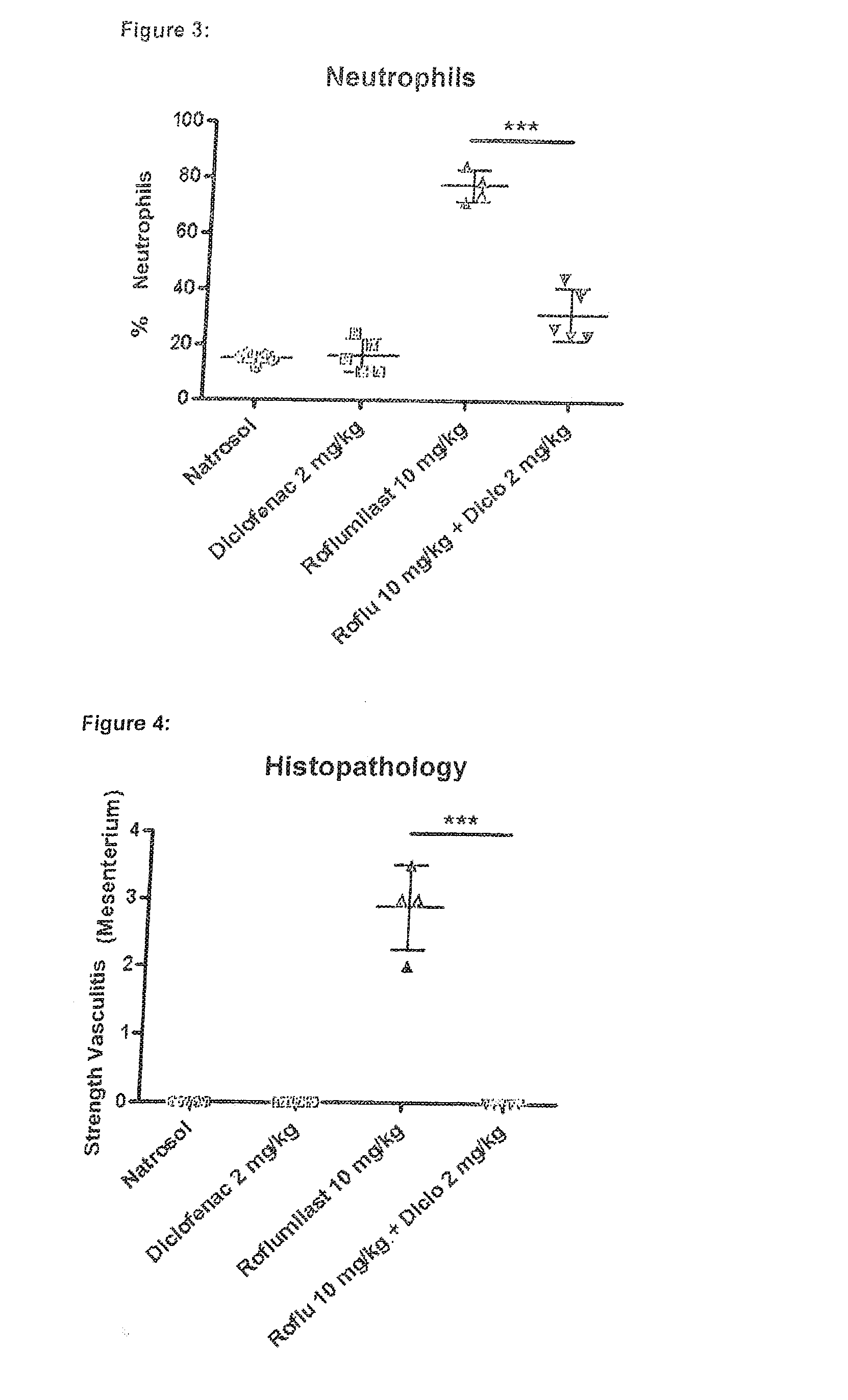 Combinations of medicaments, containing PDE4-inhibitors and EP4-receptor-antagonists