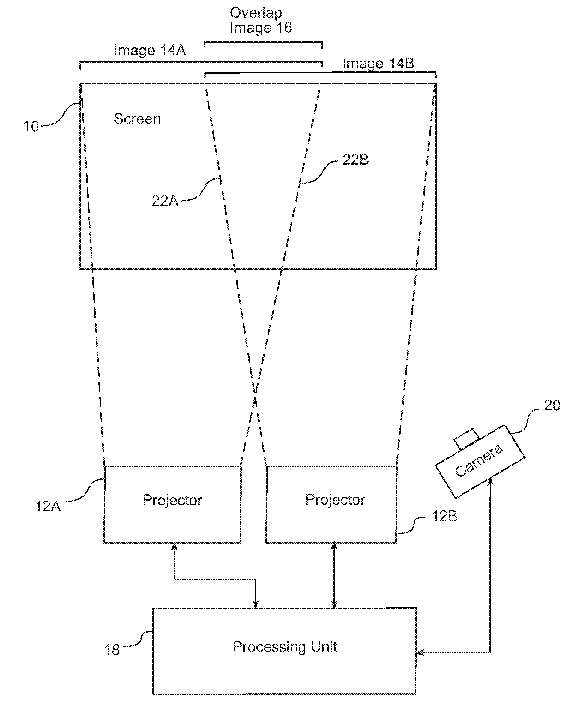 Method and Apparatus for Determining the Best Blending of Overlapped Portions of Projected Images