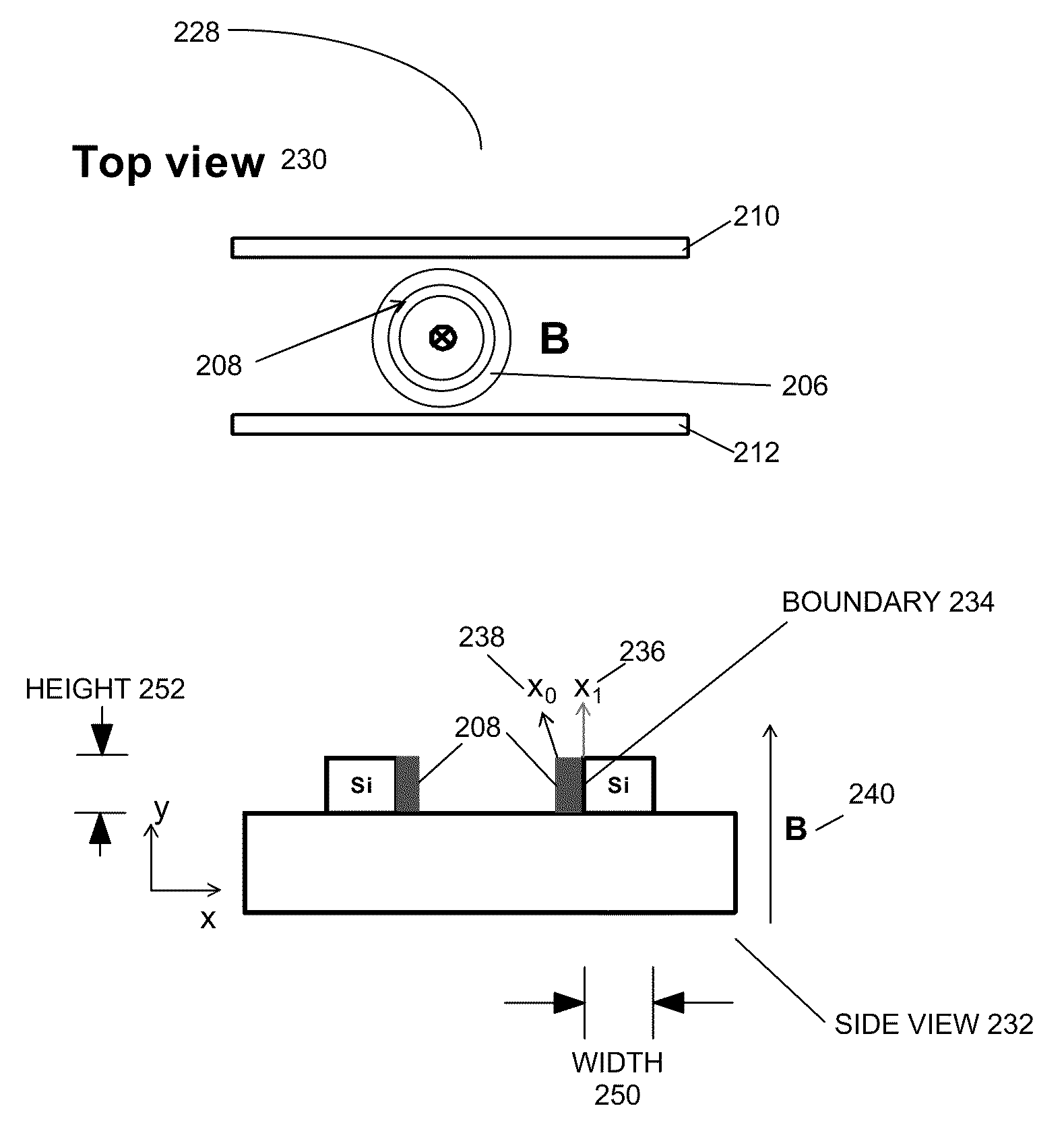 Ring resonator based optical isolator and circulator