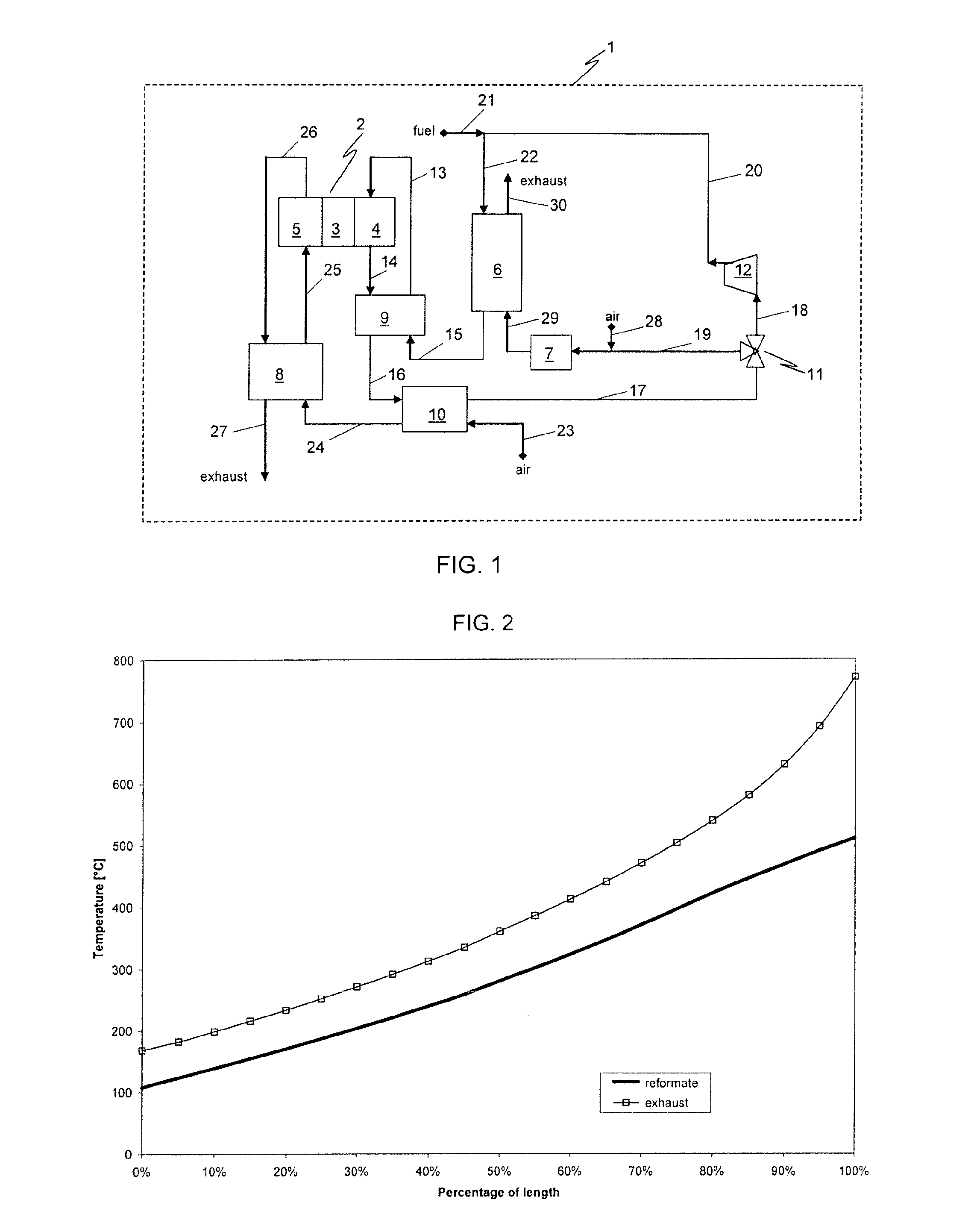Fuel cell system with partial external reforming and direct internal reforming