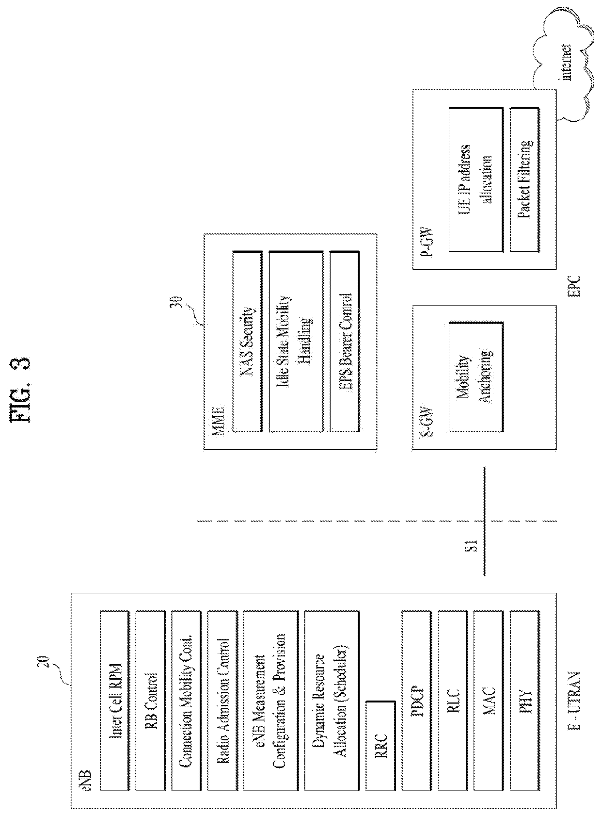 Method and user equipment for receiving downlink signals