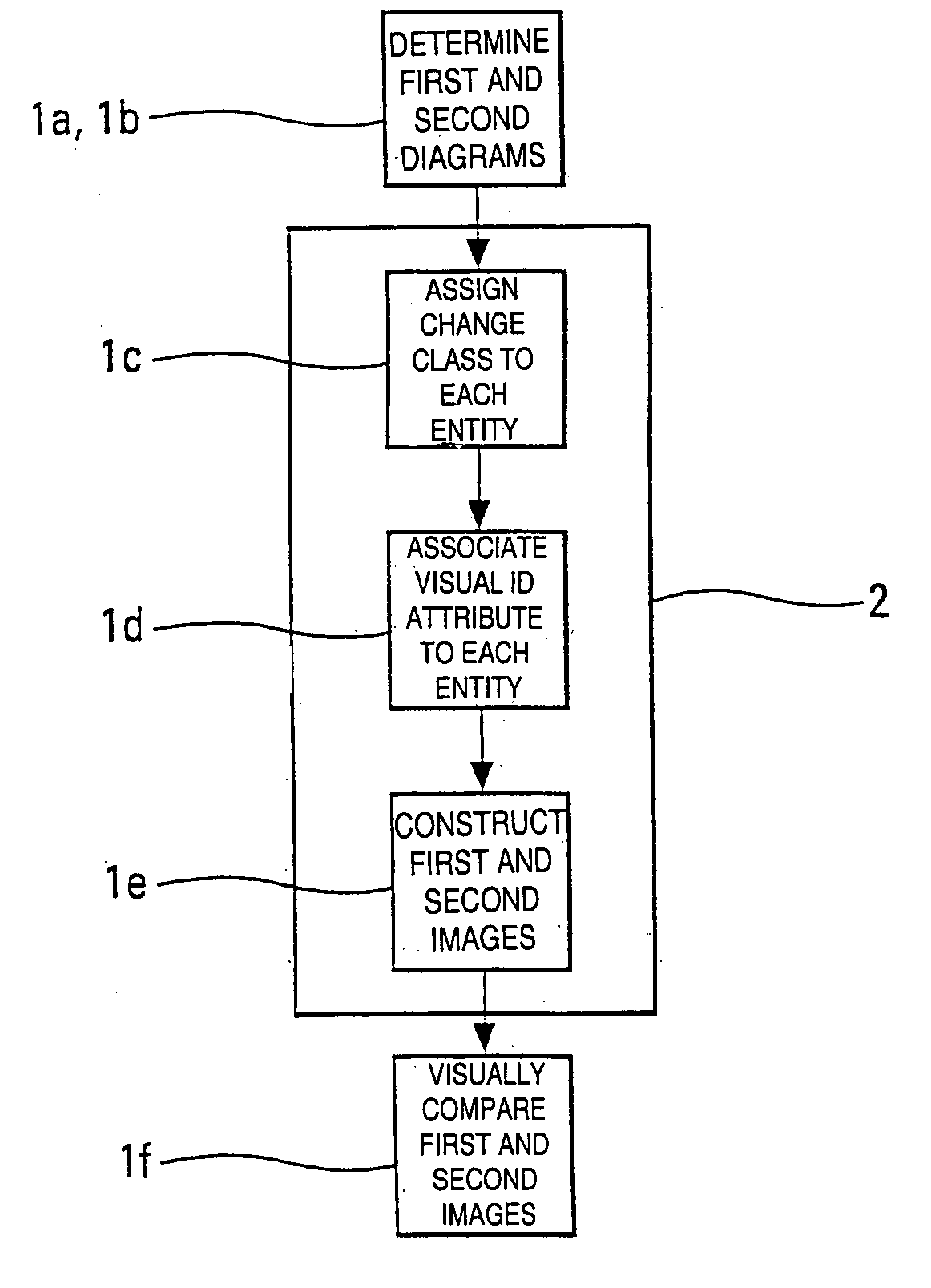 Procedure for determining modifications made to an electronic card and methods of fabricating an electronic card and an item equipment provided with an electronic card