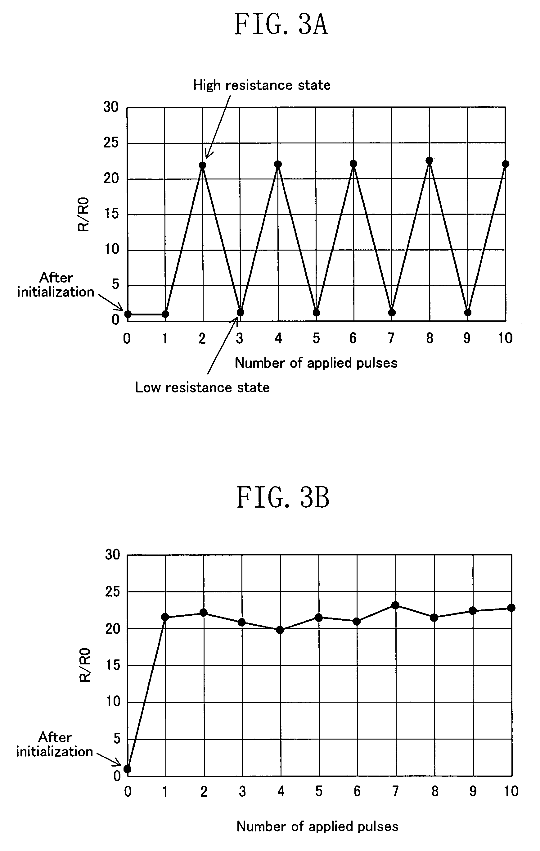 Memory device and semiconductor integrated circuit