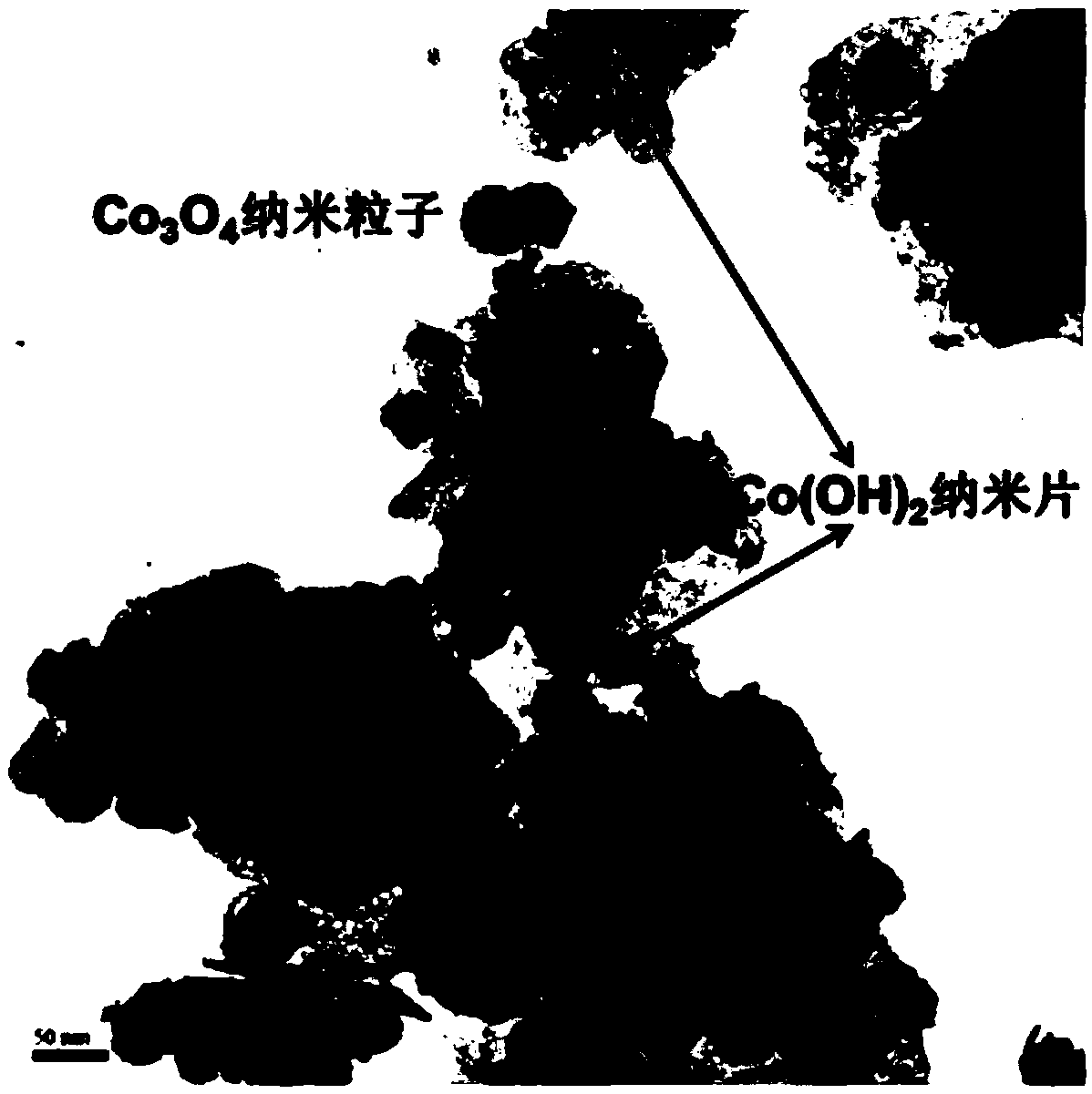 Preparation method of ruthenium cobalt magnetic catalyst and application thereof in selective hydrogenation