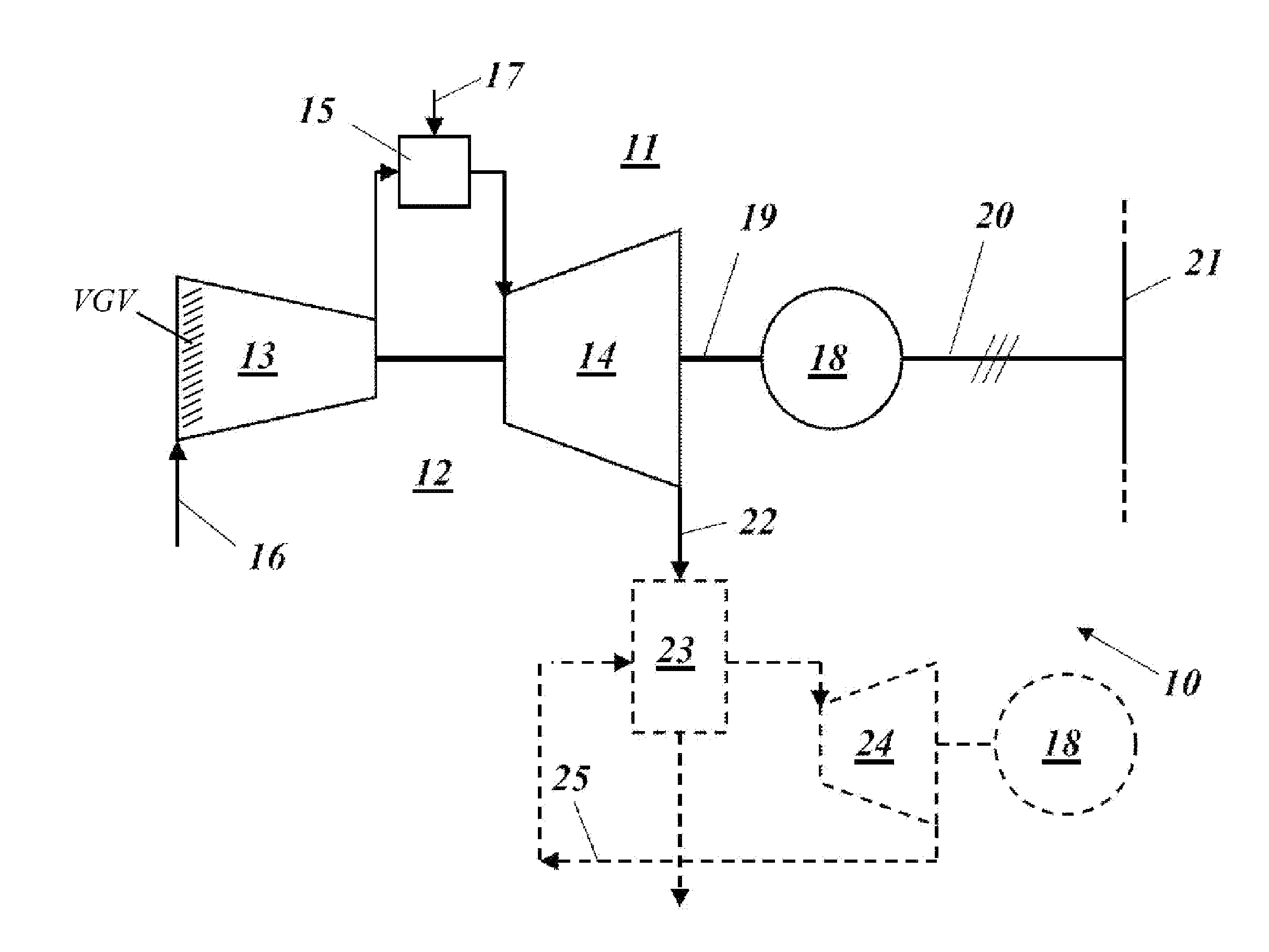 Gas turbine and method for its operation
