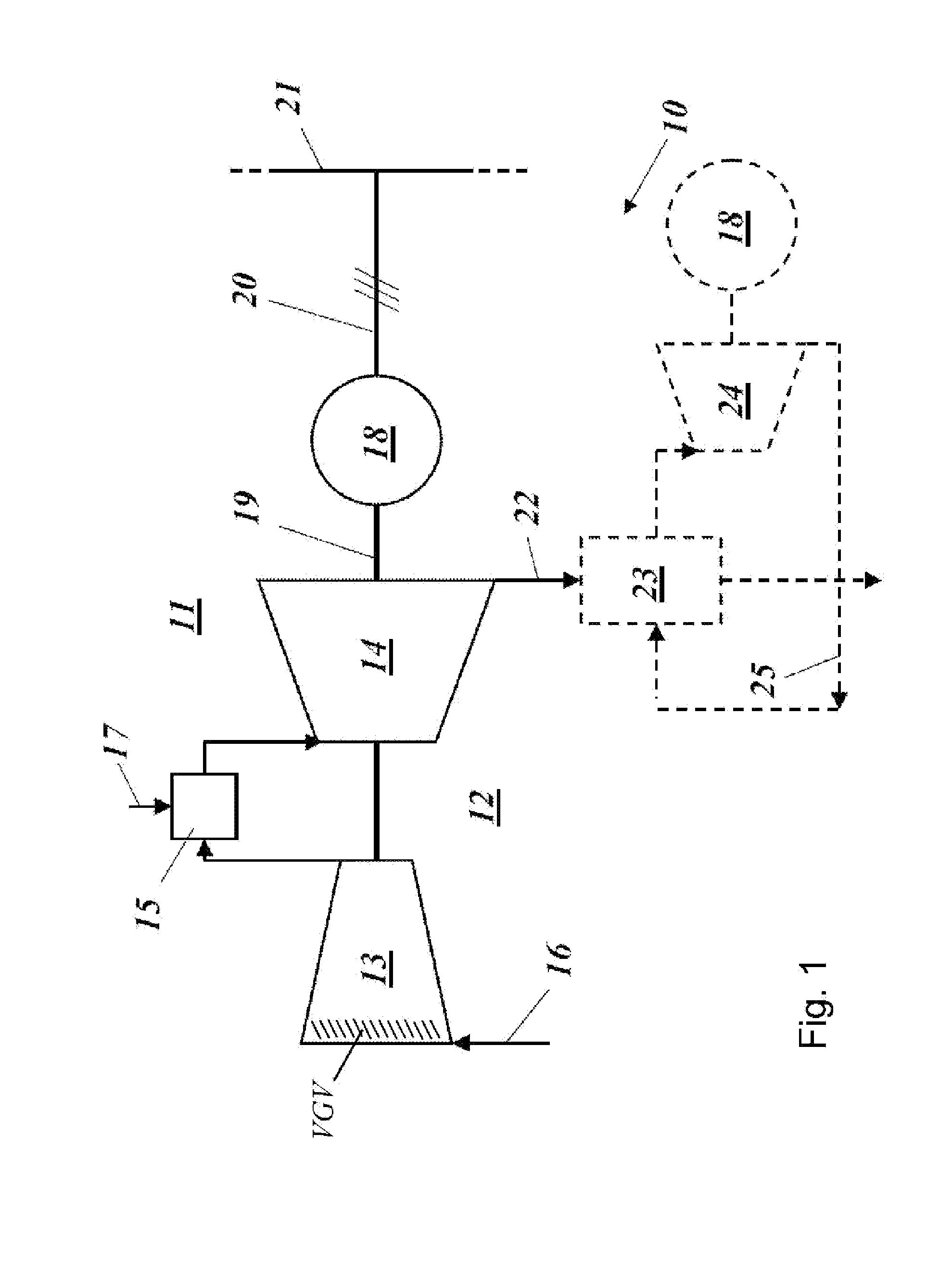 Gas turbine and method for its operation