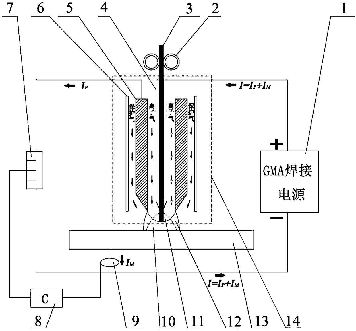 Hollow tungsten electrode shunt based consumable electrode electric-arc welding device and method