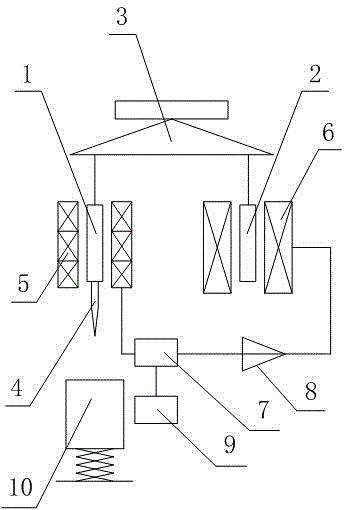 Weldability test dynamometry tool with solder position convenient to adjust