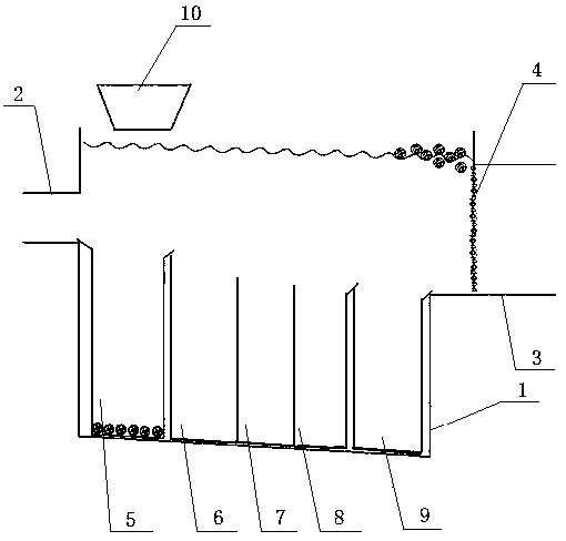 Method for fine sorting and reuse of gravel asphalt waste