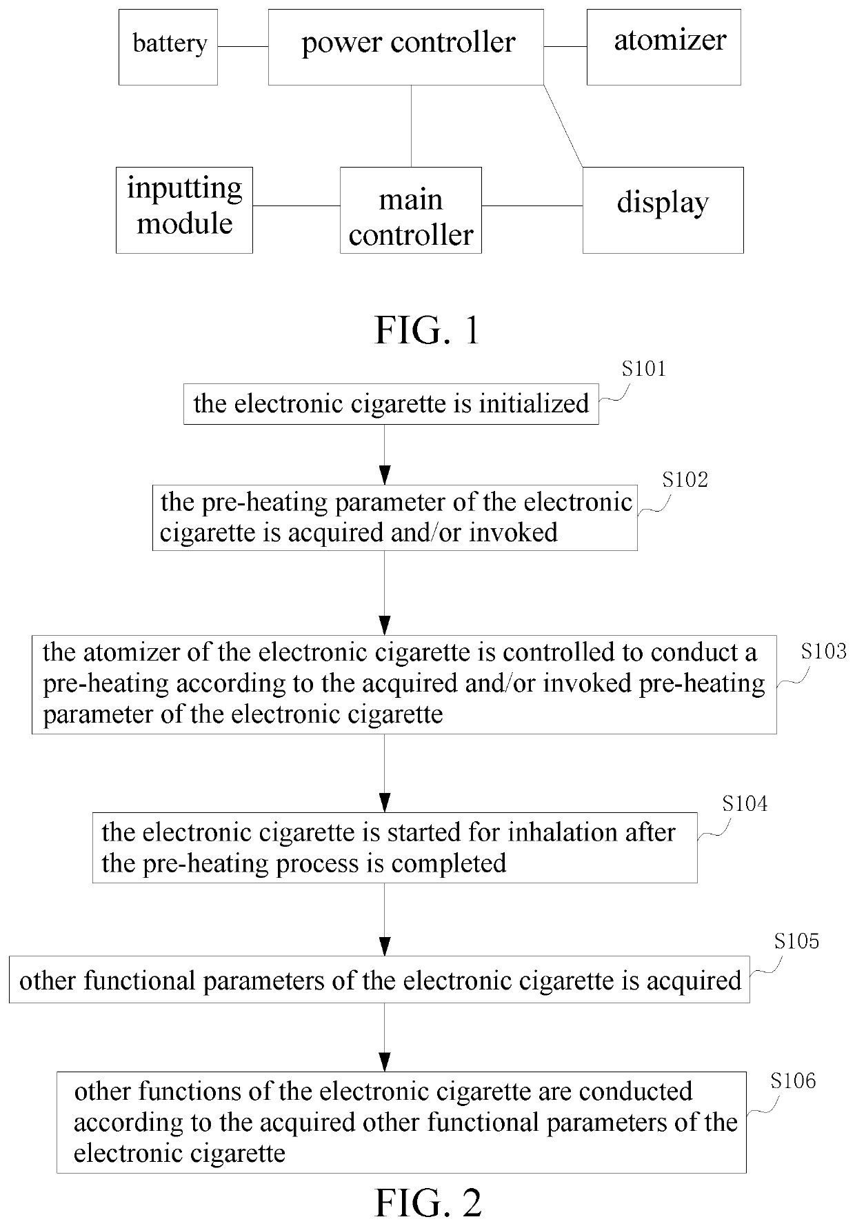 Electronic cigarette and method for pre-heating electronic cigarette