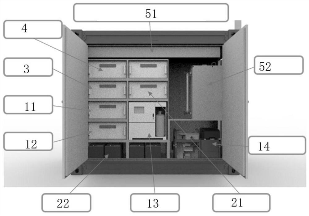 Multi-energy emergency power supply system based on wind, light, oil and hydrogen