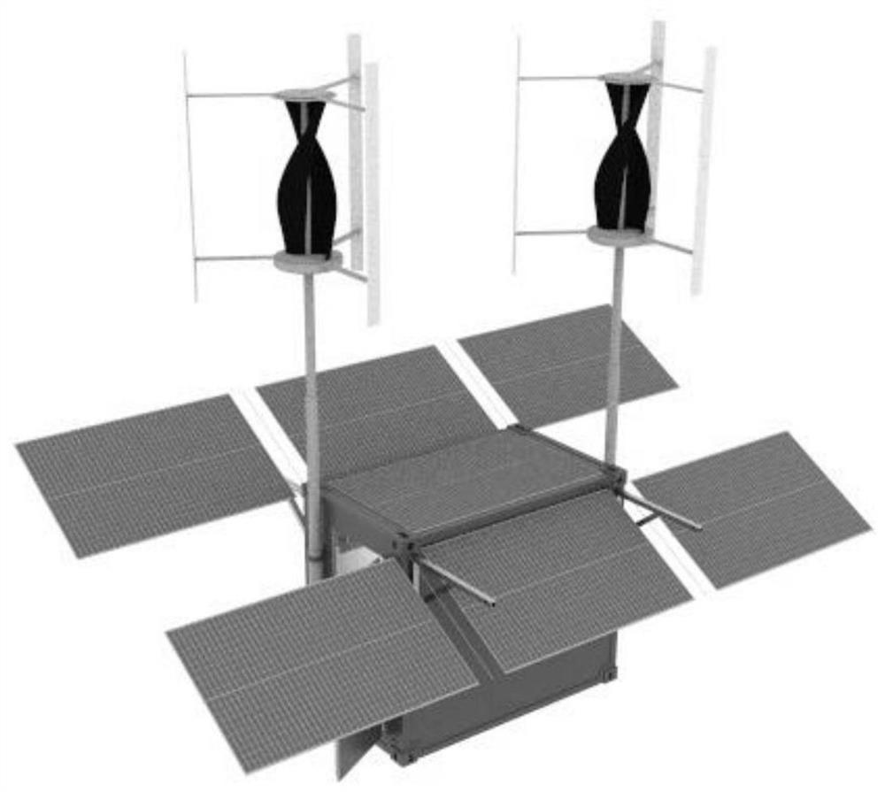 Multi-energy emergency power supply system based on wind, light, oil and hydrogen