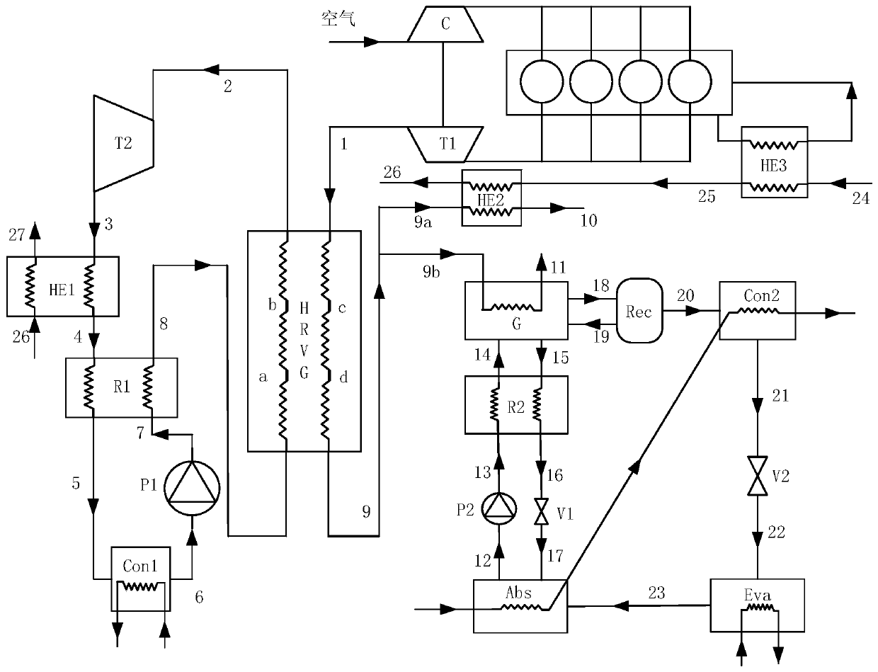 A new cooling, heating and power cogeneration system for waste heat utilization of internal combustion engines and its working method