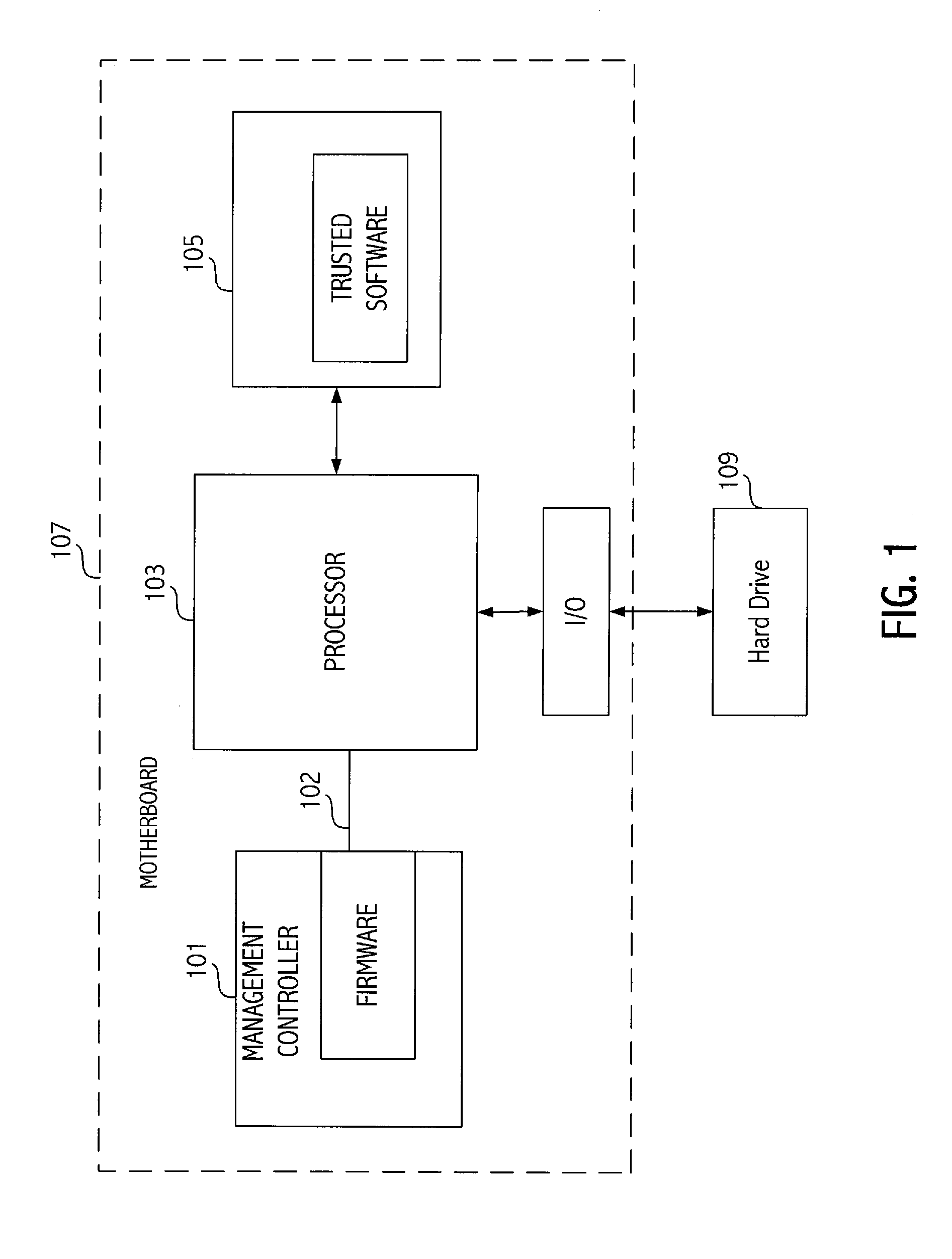 Sideband access based method and apparatus for determining software integrity