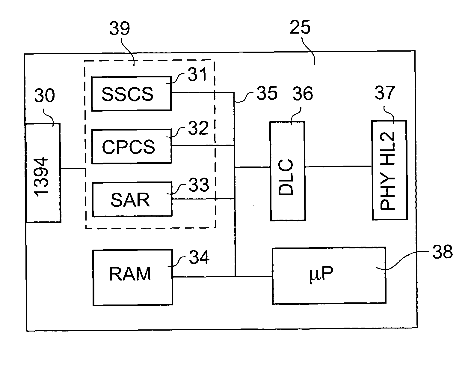 Method for processing data packets received via a first interface and device for carrying out the method