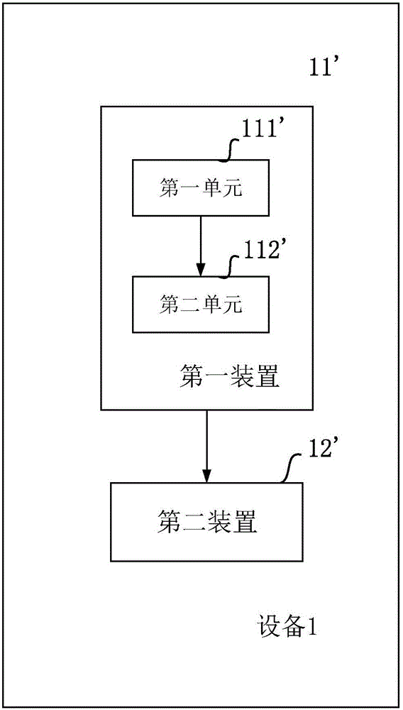 Method and device for executing operation in touch terminal