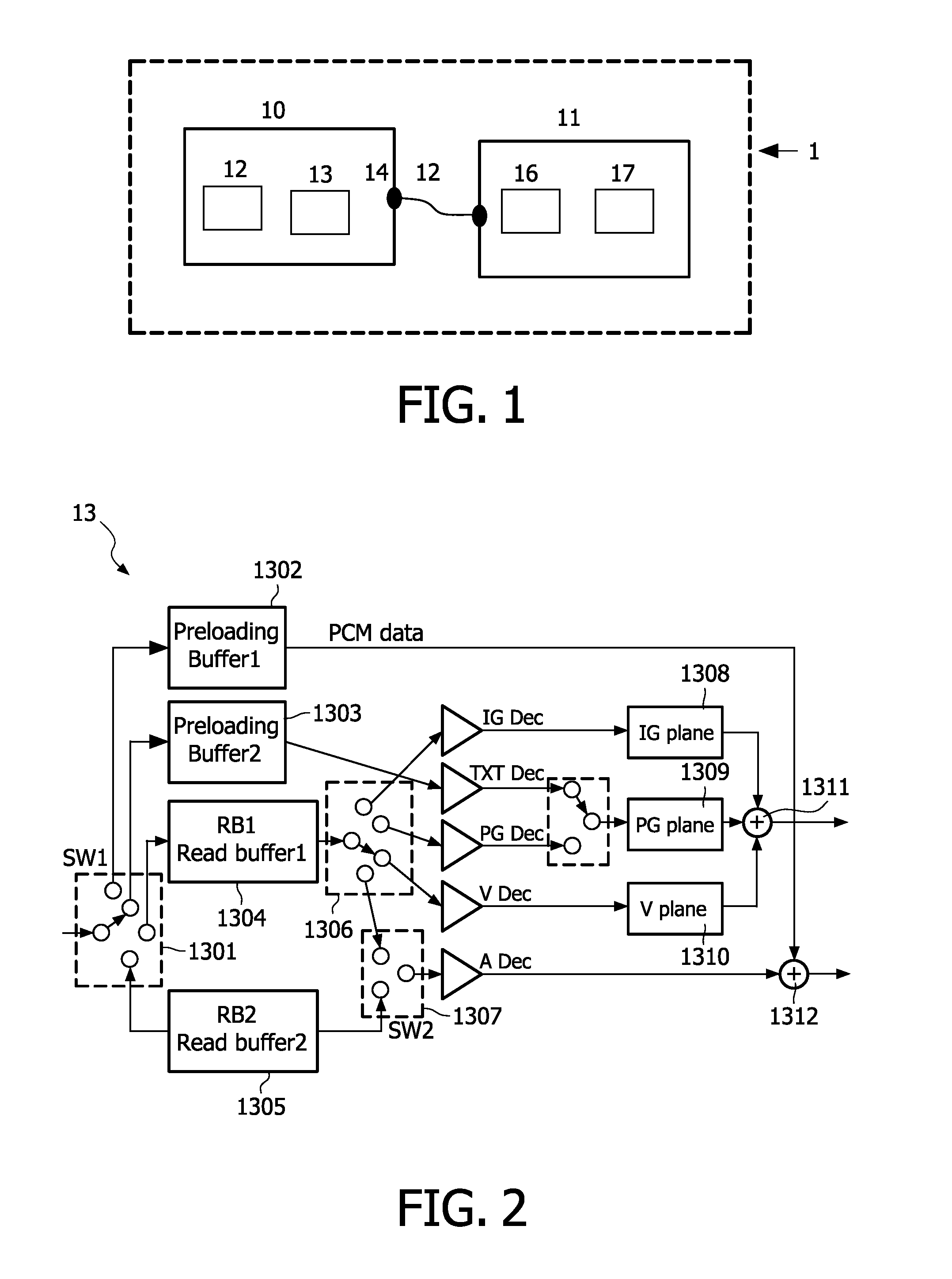 Method and device for overlaying 3D graphics over 3D video